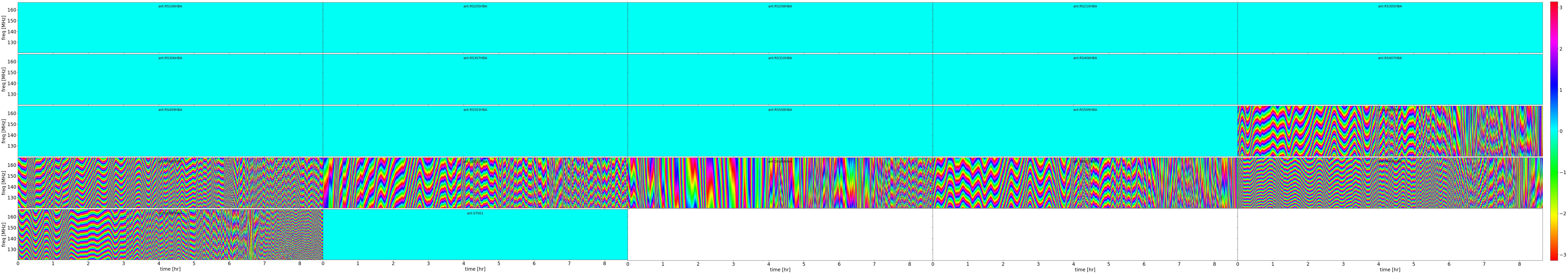 delay solutions no smoothness